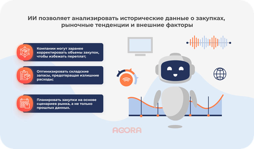 ИИ позволяет анализировать