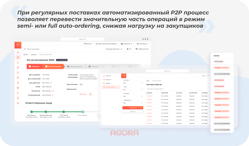 При регулярных поставках