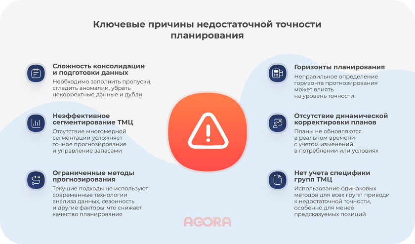 Ключевые причины