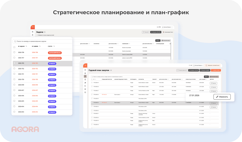 Стратегическое планирование