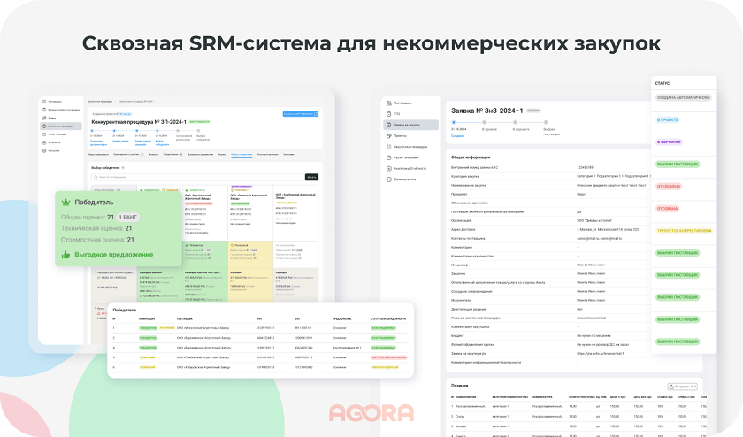 Сквозная SRM