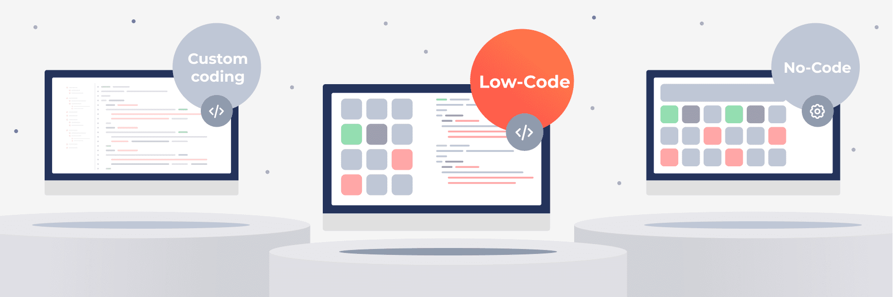 low-code платформа