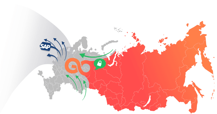Уход SAP Ariba из России